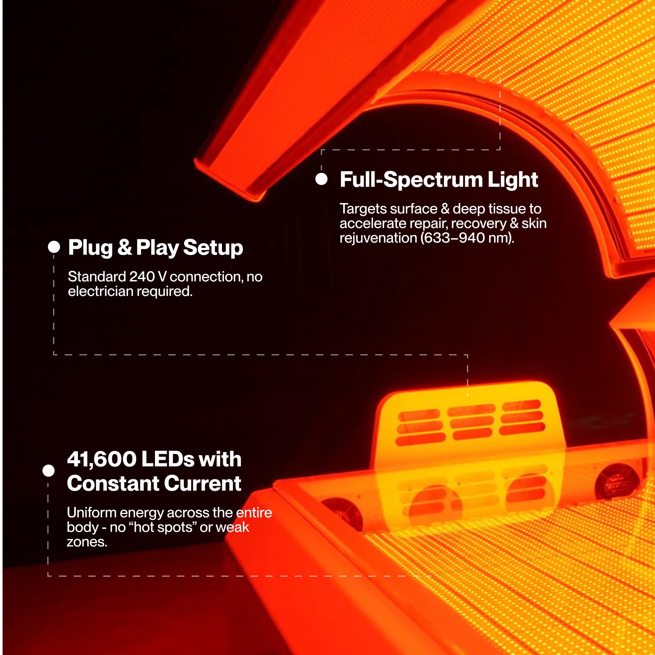SOLARA – Full-Body Red Light Therapy Bed
